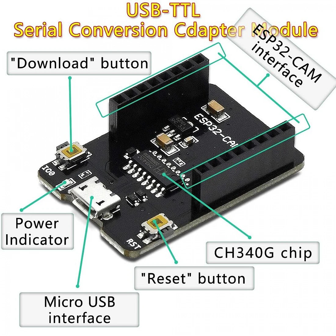 ESP32-CAM-MB MICRO USB Download Module for ESP32 CAM Development Board
