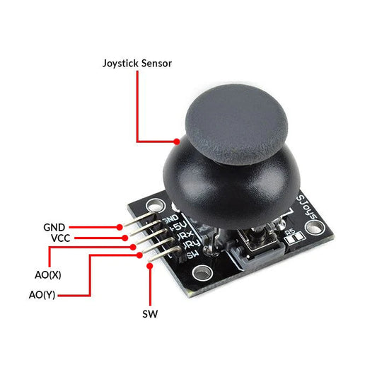 Joystick Module Dual Axis XY for Arduino High Quality / Robotics Arm / Game Joystick
