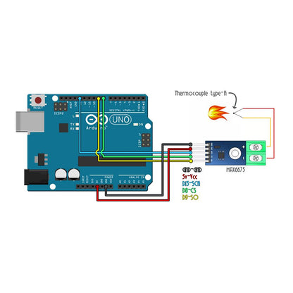 MAX6675 Module + K Type Thermocouple Temperature Sensor