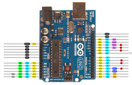 Arduino Uno R3 Compatible Board ic
